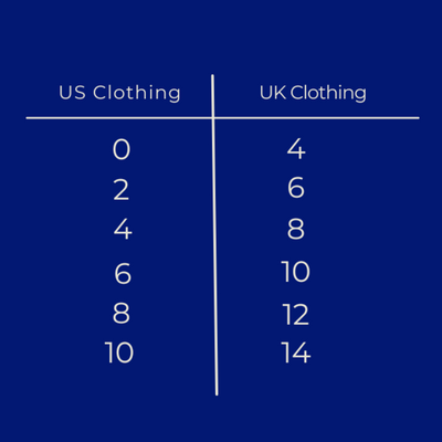 US &#8211; UK Clothing and Shoe Size Conversion Chart