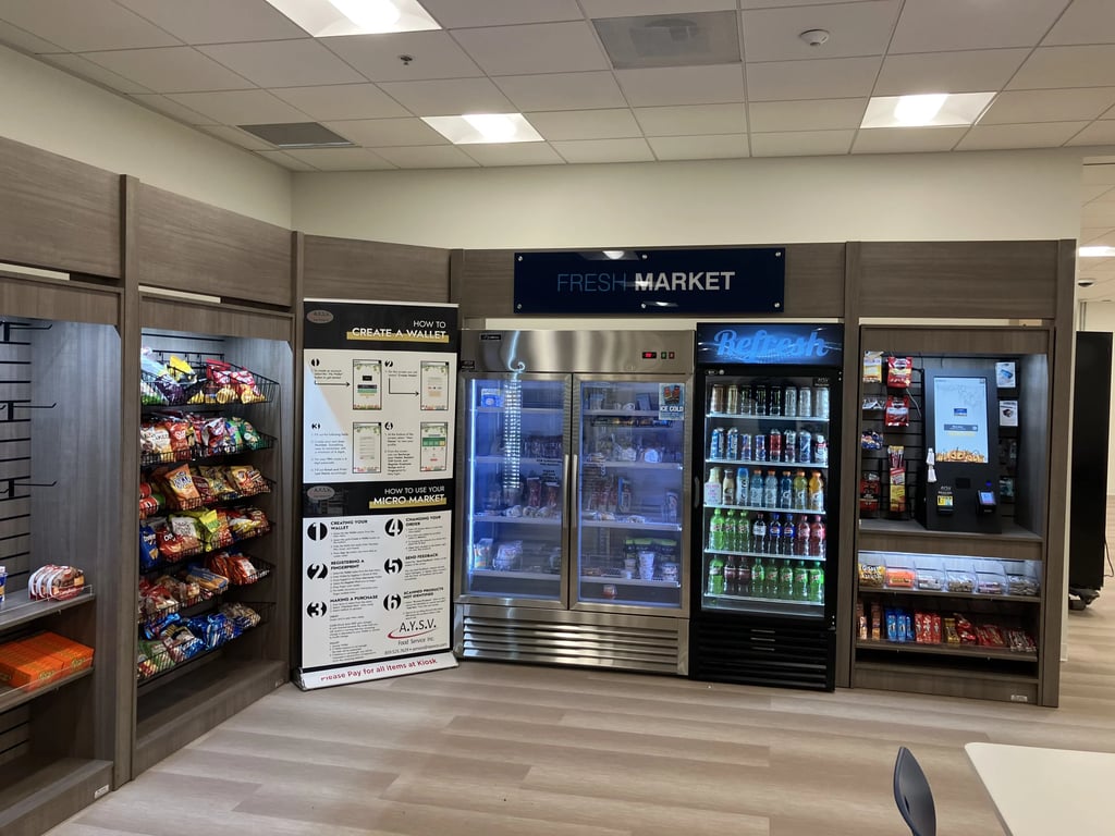 Corporate Micro Market Service in Dallas