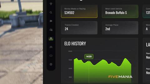 FIVEM Street Racing V2 | Advanced Racing System | Custom Tracks | Leaderboards | ELO Ranking | Profile Search | Add-On | Optimized | Fivem Ready | High Quality, image 15
