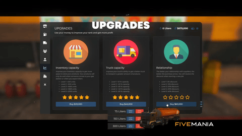 FIVEM Gas Station Ownership | Business Management Script | Ownership & Upgrades | Banking System | Custom UI | Add-On | Optimized | Fivem Ready | High Quality, image 39