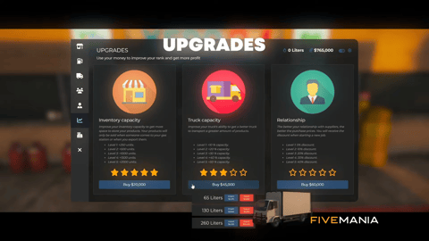 FIVEM Gas Station Ownership | Business Management Script | Ownership & Upgrades | Banking System | Custom UI | Add-On | Optimized | Fivem Ready | High Quality, image 37