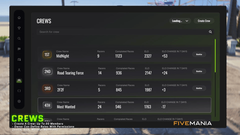 FIVEM Street Racing V2 | Advanced Racing System | Custom Tracks | Leaderboards | ELO Ranking | Profile Search | Add-On | Optimized | Fivem Ready | High Quality, image 17