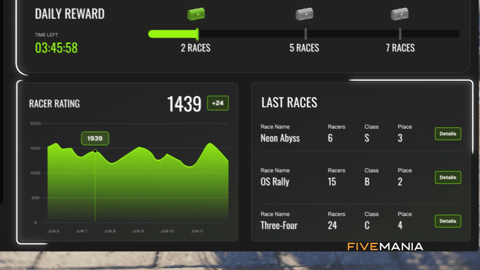 FIVEM Street Racing V2 | Advanced Racing System | Custom Tracks | Leaderboards | ELO Ranking | Profile Search | Add-On | Optimized | Fivem Ready | High Quality, image 11