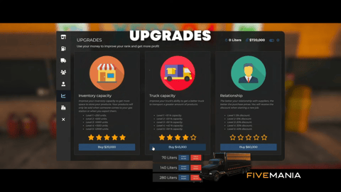 FIVEM Gas Station Ownership | Business Management Script | Ownership & Upgrades | Banking System | Custom UI | Add-On | Optimized | Fivem Ready | High Quality, image 38