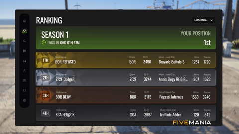 FIVEM Street Racing V2 | Advanced Racing System | Custom Tracks | Leaderboards | ELO Ranking | Profile Search | Add-On | Optimized | Fivem Ready | High Quality, image 12