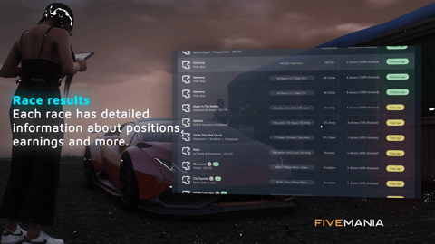 FIVEM Racing Script | Comprehensive Race System | Custom UI | Race Creation | Leaderboards | Rewards | Add-On | Optimized | Fivem Ready | High Quality, image 26