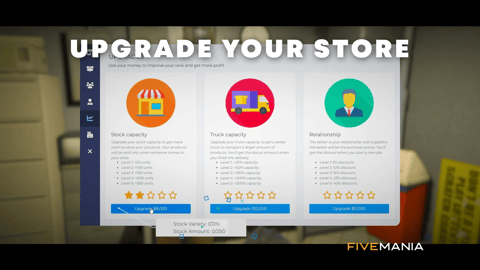 FIVEM Store Ownership Script | Advanced Business Management System | Employee Management | Store Upgrades | Banking System | Inventory | Add-On | Optimized | Fivem Ready | High Quality, image 36