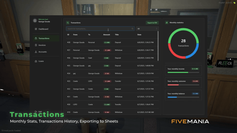 FIVEM Advanced Banking | Comprehensive Banking System | Dashboard & Transactions | Accounts & Loans | Card Hacking | Add-On | Optimized | Fivem Ready | High Quality, image 5