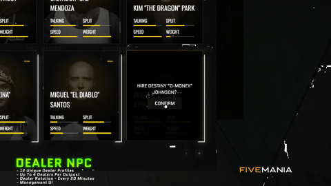 FIVEM Drug System + Outposts Package | Comprehensive Crime Script Bundle | Multiple Drug Labs | Processing Minigames | Outpost Locations | Police Integration | Add-On | Optimized | Fivem Ready | High Quality, image 8