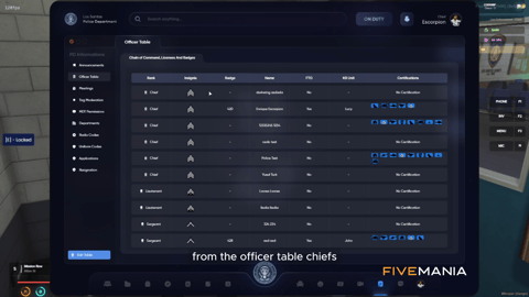 FIVEM Police MDT and Dispatch System | Comprehensive Law Enforcement Tool | Live Map, Dispatch Calls, Citizen & Case Management, Department Overview | Add-On | Optimized | Fivem Ready | High Quality, image 47