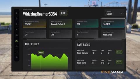 FIVEM Street Racing V2 | Advanced Racing System | Custom Tracks | Leaderboards | ELO Ranking | Profile Search | Add-On | Optimized | Fivem Ready | High Quality, image 16