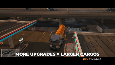 FIVEM Gas Station Ownership | Business Management Script | Ownership & Upgrades | Banking System | Custom UI | Add-On | Optimized | Fivem Ready | High Quality, image 42