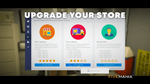 FIVEM Store Ownership Script | Advanced Business Management System | Employee Management | Store Upgrades | Banking System | Inventory | Add-On | Optimized | Fivem Ready | High Quality, image 39