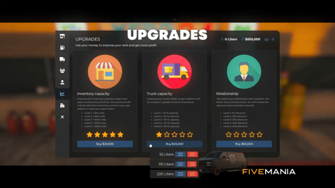 FIVEM Gas Station Ownership | Business Management Script | Ownership & Upgrades | Banking System | Custom UI | Add-On | Optimized | Fivem Ready | High Quality, image 36
