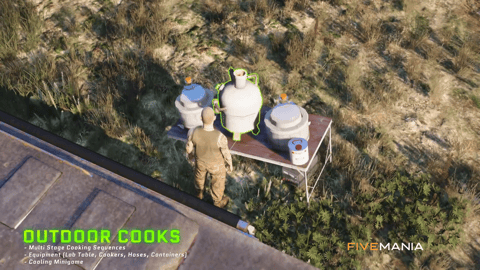 FIVEM Drug System + Outposts Package | Comprehensive Crime Script Bundle | Multiple Drug Labs | Processing Minigames | Outpost Locations | Police Integration | Add-On | Optimized | Fivem Ready | High Quality, image 21
