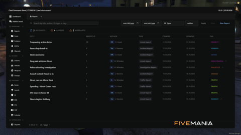 FIVEM Police Records Mdt | Comprehensive Police Records System | Evidence Tracking | Personnel Management | Custom Themes | Integrated Dispatch | Add-On | Optimized | Fivem Ready | High Quality, image 2
