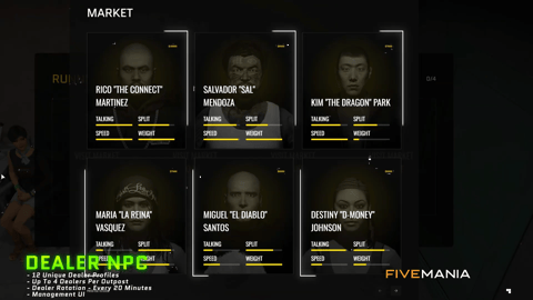 FIVEM Drug System + Outposts Package | Comprehensive Crime Script Bundle | Multiple Drug Labs | Processing Minigames | Outpost Locations | Police Integration | Add-On | Optimized | Fivem Ready | High Quality, image 7