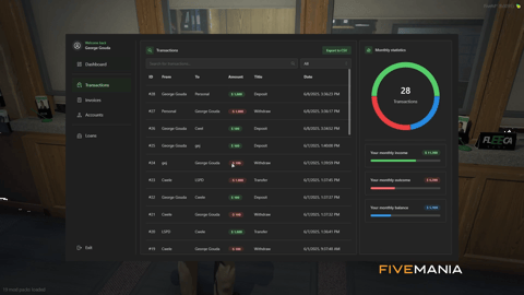 FIVEM Advanced Banking | Comprehensive Banking System | Dashboard & Transactions | Accounts & Loans | Card Hacking | Add-On | Optimized | Fivem Ready | High Quality, image 4