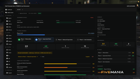 FIVEM Police Records Mdt | Comprehensive Police Records System | Evidence Tracking | Personnel Management | Custom Themes | Integrated Dispatch | Add-On | Optimized | Fivem Ready | High Quality, image 24