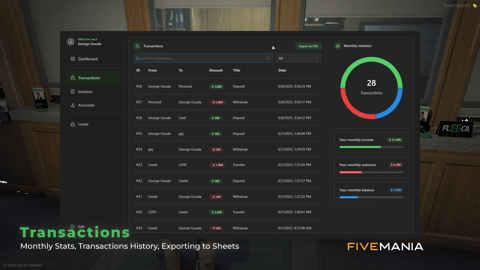 FIVEM Advanced Banking | Comprehensive Banking System | Dashboard & Transactions | Accounts & Loans | Card Hacking | Add-On | Optimized | Fivem Ready | High Quality, image 6