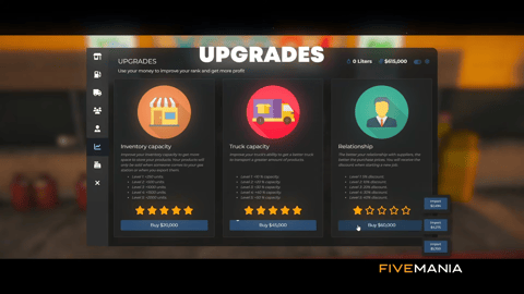 FIVEM Gas Station Ownership | Business Management Script | Ownership & Upgrades | Banking System | Custom UI | Add-On | Optimized | Fivem Ready | High Quality, image 40