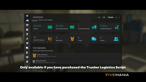 FIVEM Gas Station Ownership | Business Management Script | Ownership & Upgrades | Banking System | Custom UI | Add-On | Optimized | Fivem Ready | High Quality, image 30