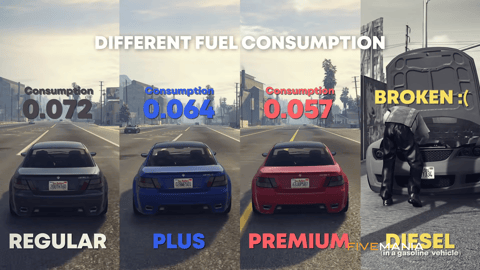 FIVEM Fuel System | Advanced Vehicle Fuel Management | Multiple Fuel Types | Heli & Boat Refueling | UI & Consumption | Add-On | Optimized | Fivem Ready | High Quality, image 12
