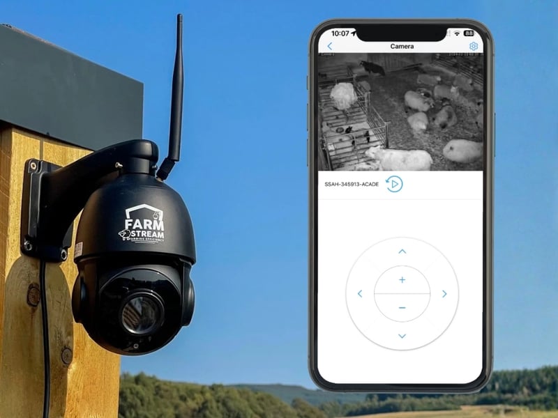 360° Livestock Monitoring Camera
