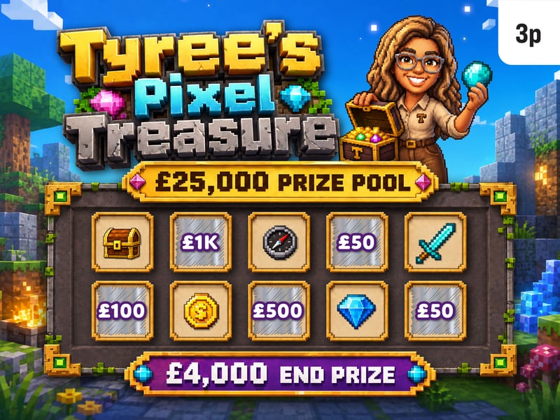 Tyrees Pixel Treasure - £25k prize pool - £4k End Prize!