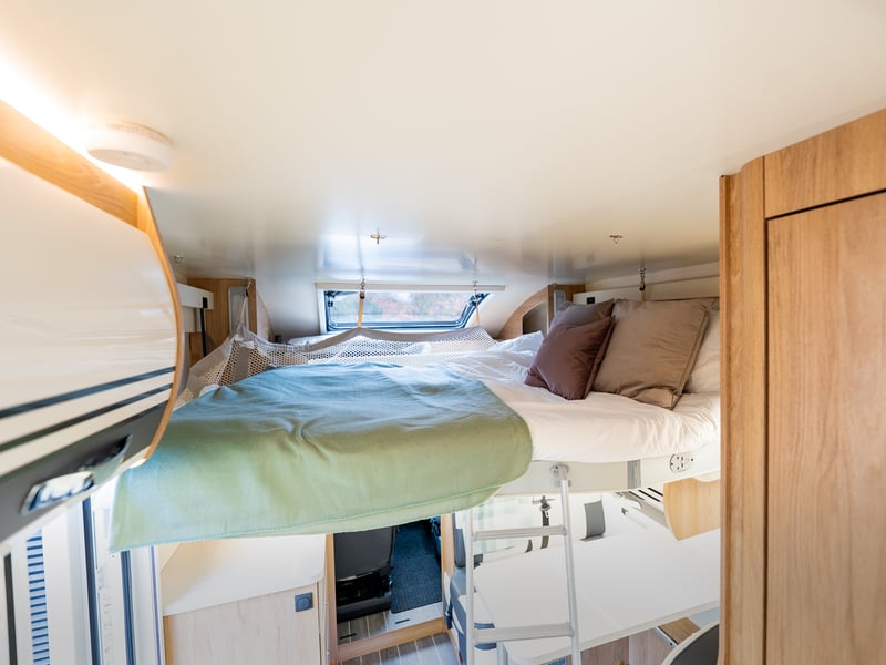 2025 Roller Team Auto-Roller 747 or £45,000 For 19p!