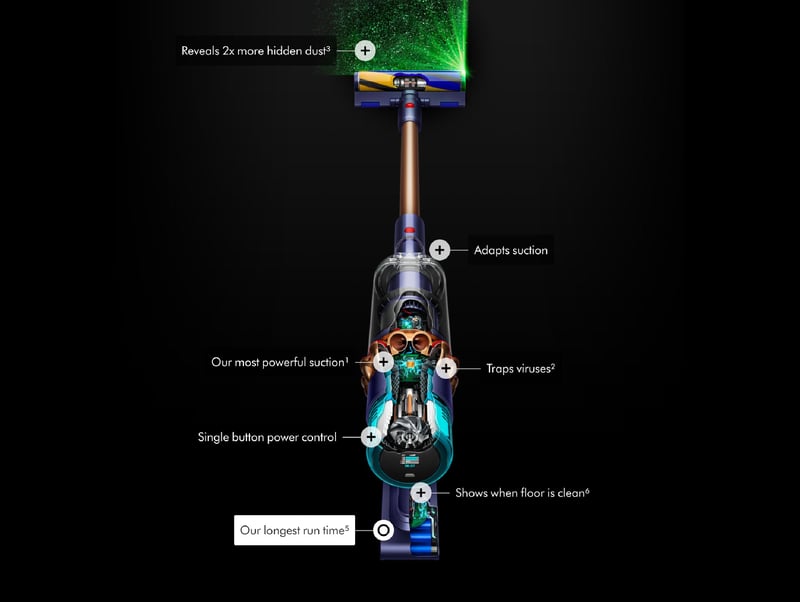 Dyson Gen5detect Cordless Vacuum