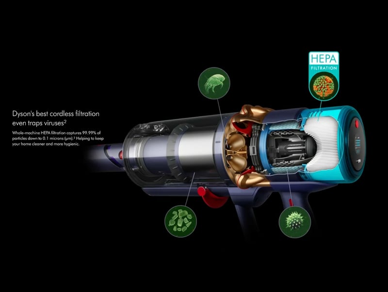 Dyson Gen5detect Cordless Vacuum