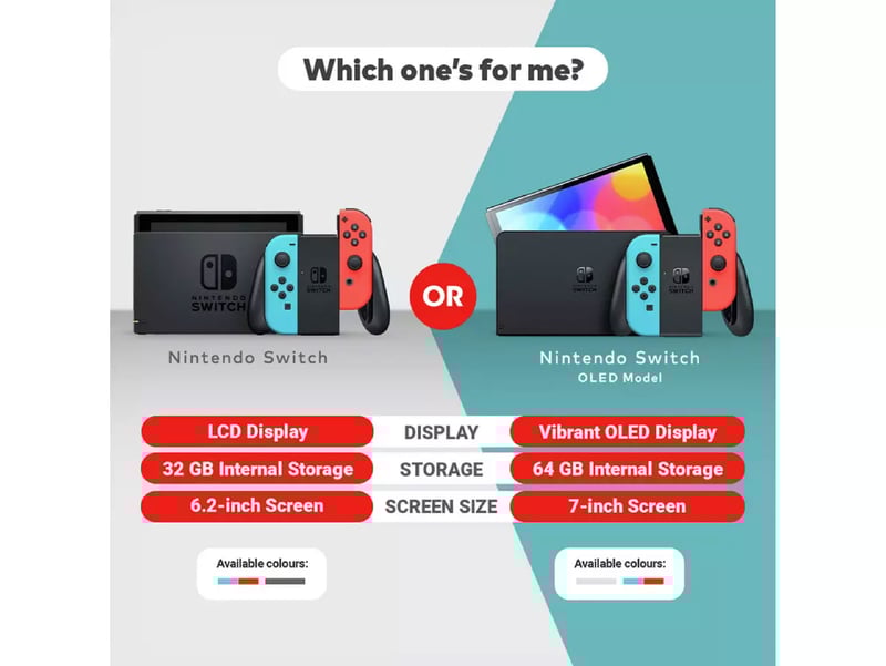 Nintendo Switch Console Neon #12