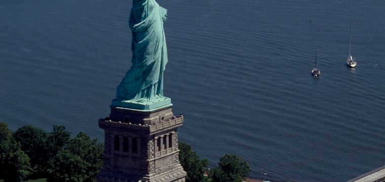 American patriotic flag and symbols for history quiz