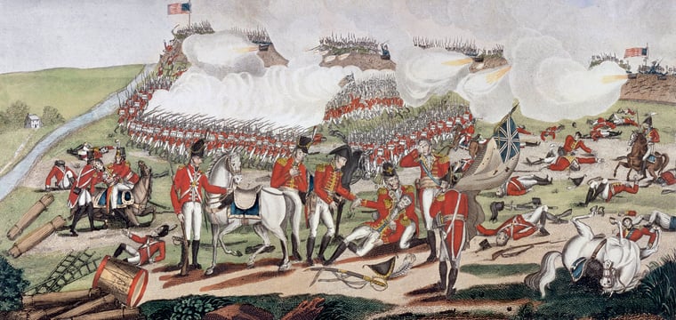 War of 1812 history quiz featured image