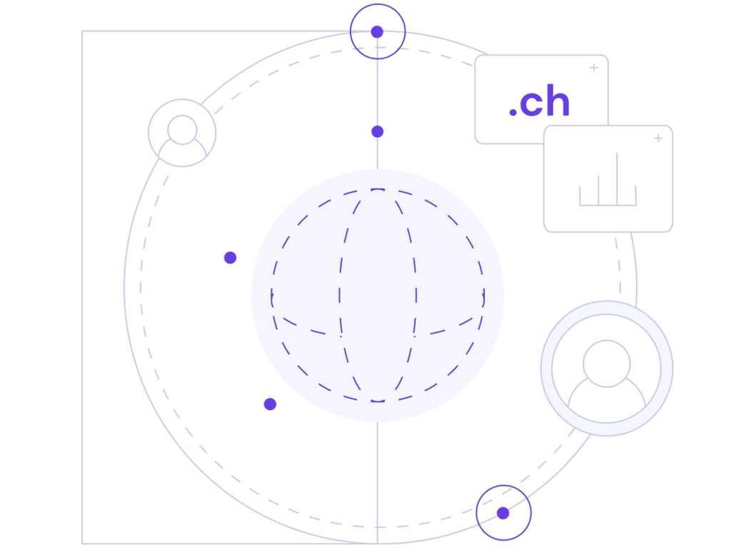 Warum eine .ch-Domain registrieren?