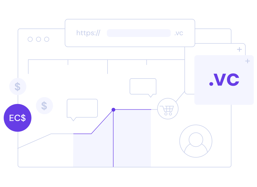 Why register a .vc domain?