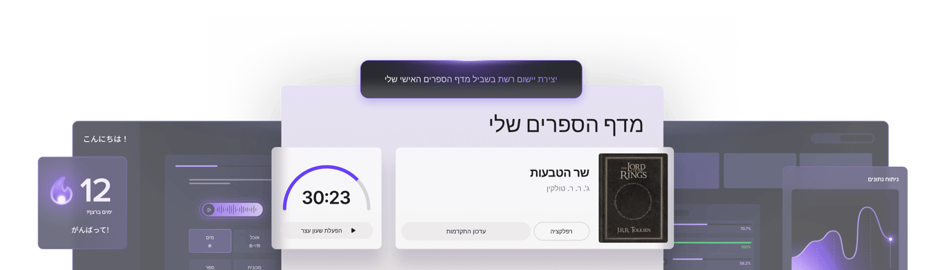 הפכו את הרעיון שלכם למציאות