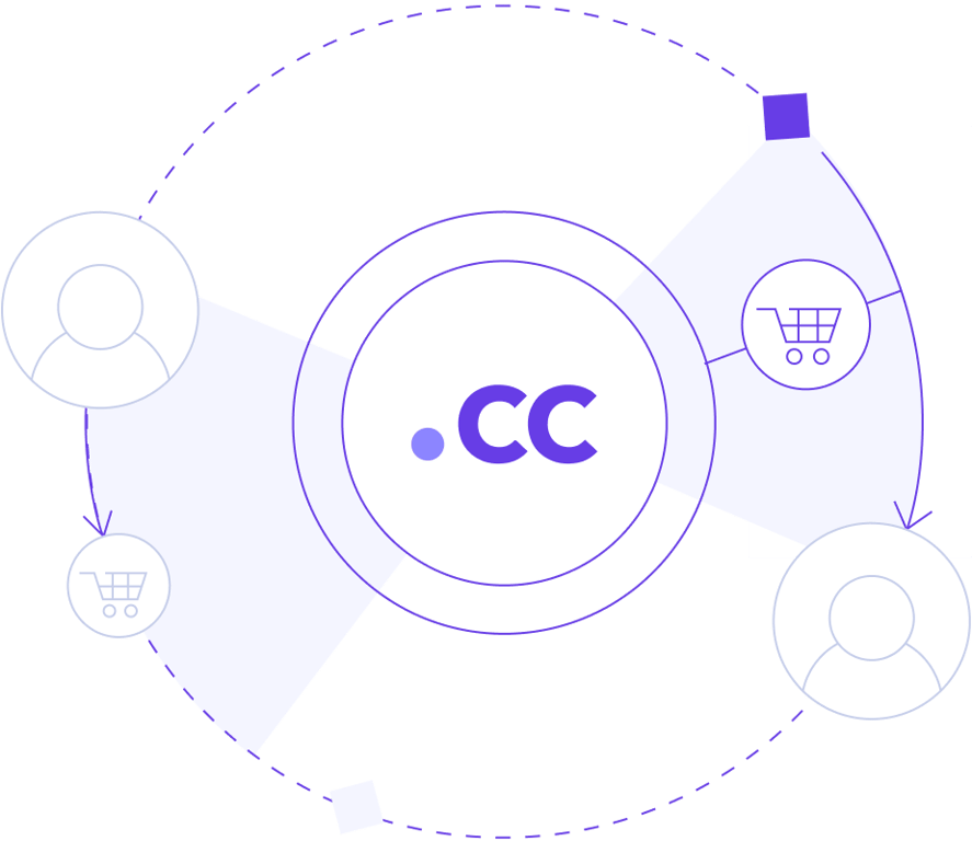 .cc domain