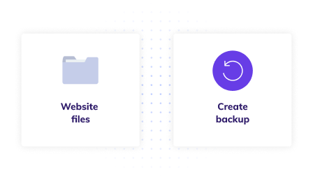 Full website backups