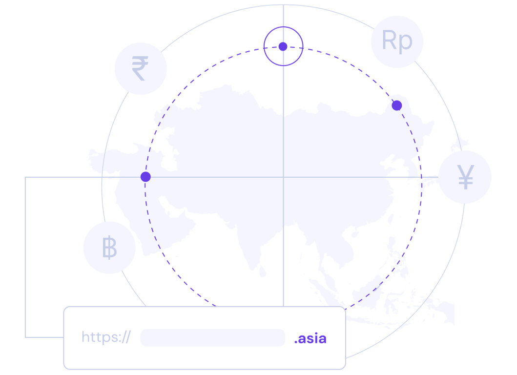 .asia domain