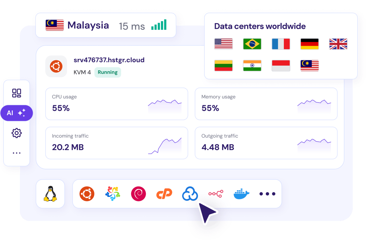 VPS hosting for more power and control