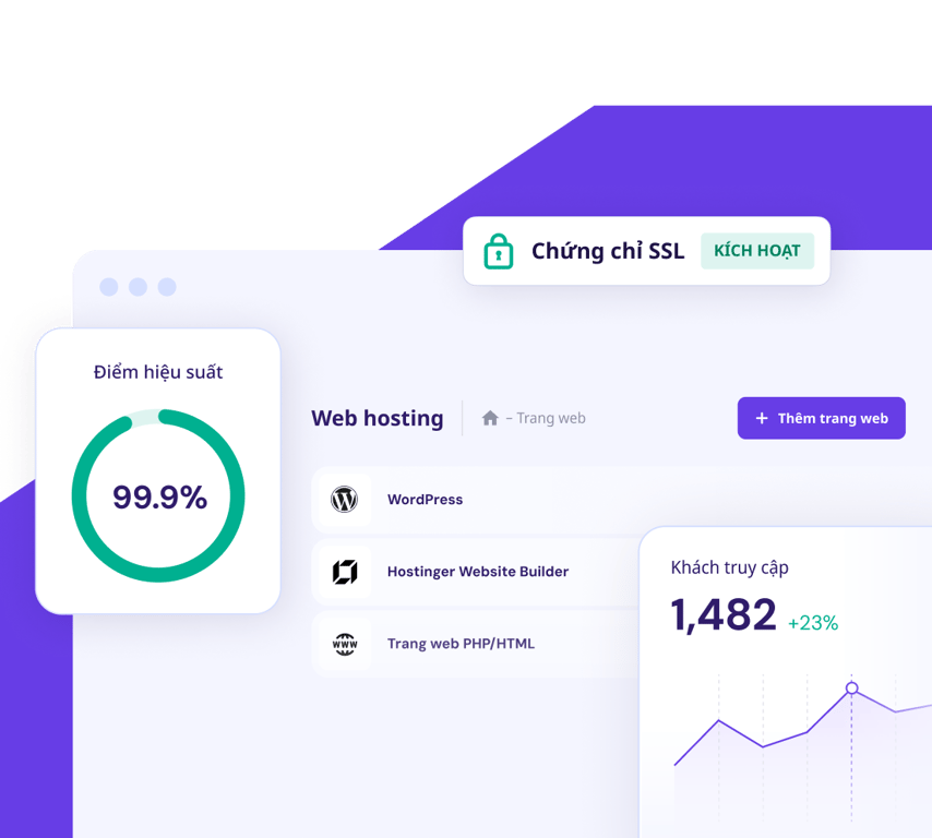 Web hosting