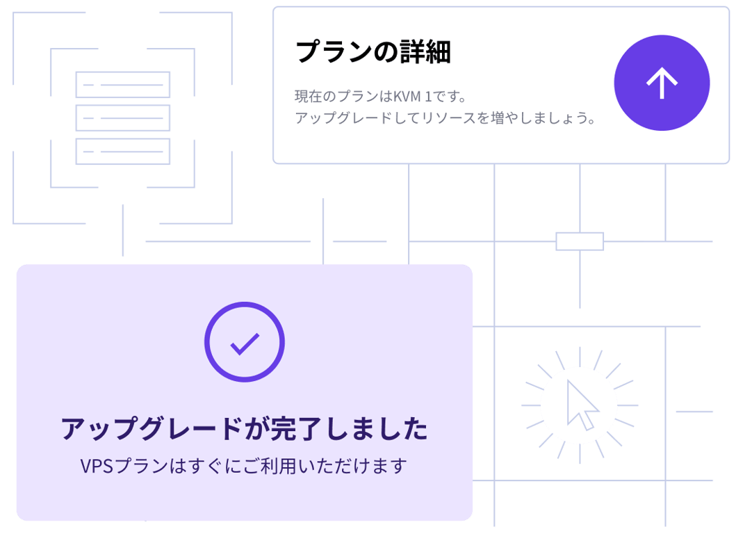 拡張可能な<span style="white-space: nowrap;">VPSホスティング</span>