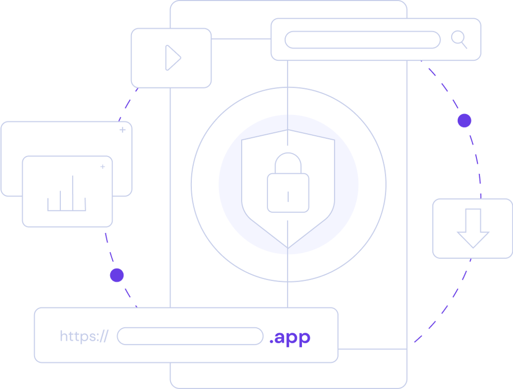 Lý do đăng ký tên miền .app?