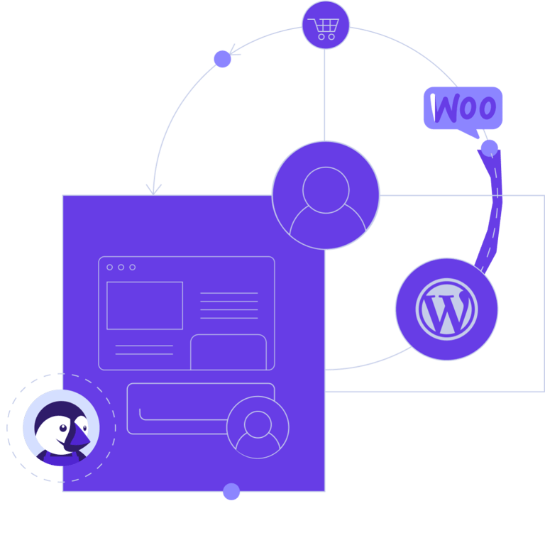 eCommerce-Plattformen