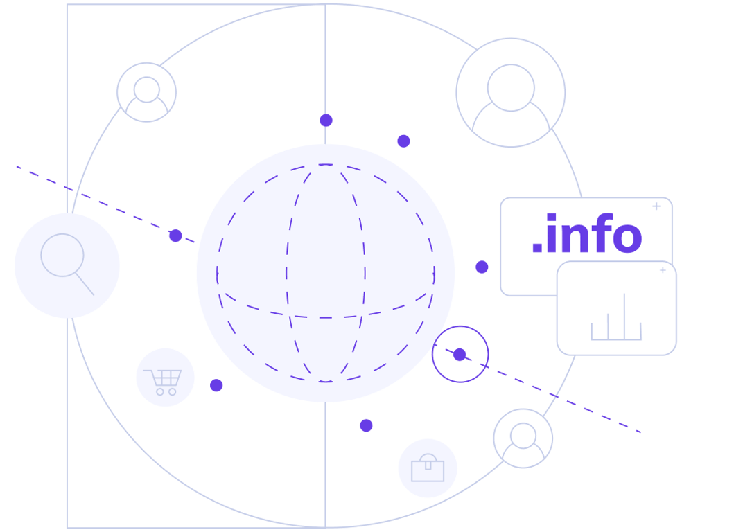 .info domain