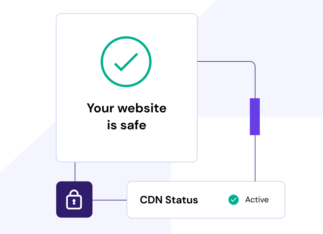 Zarządzany hosting pod WordPress jest zabezpieczony certyfikatem SSL i ochroną przed malware
