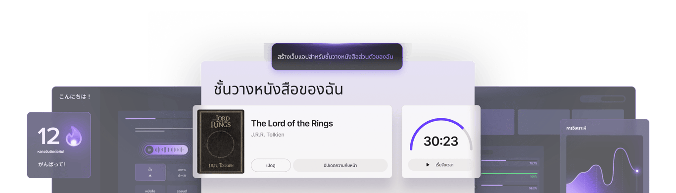 เปลี่ยนความคิดของคุณให้กลายเป็นความจริง