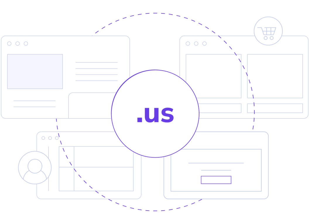 .us domain